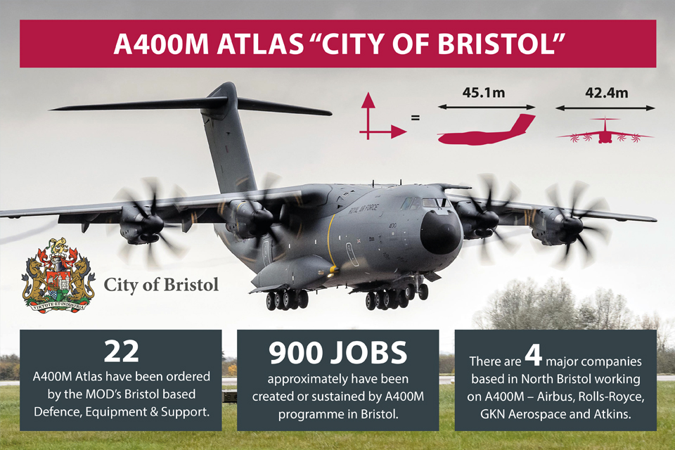 A400M Altas 'City of Bristol' facts and figures