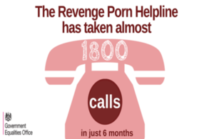 Revenge Porn Helpline
