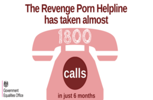 Hundreds of victims of revenge porn seek support from ...