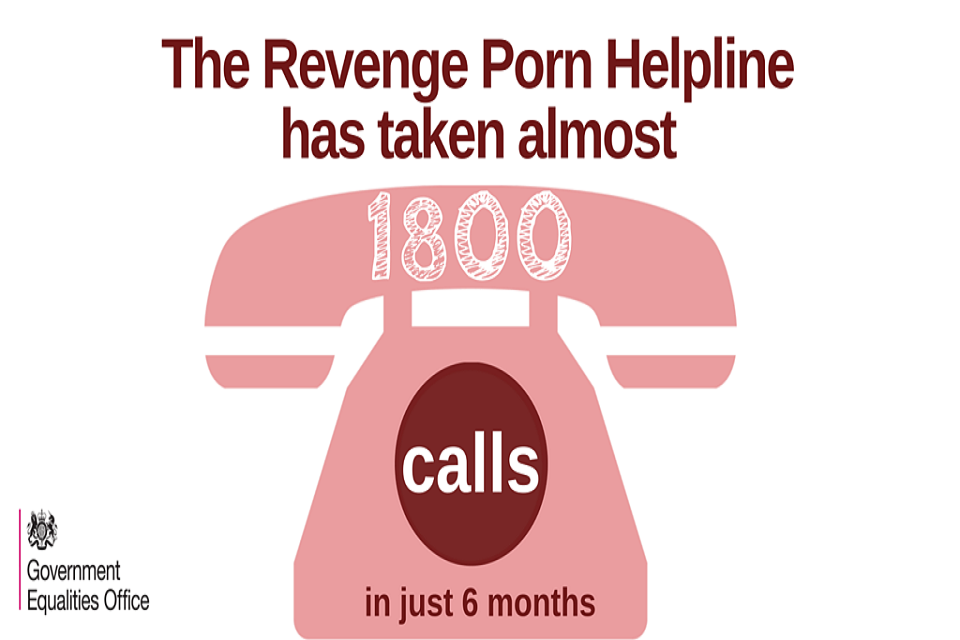Hundreds of victims of revenge porn seek support from helpline - GOV.UK