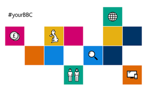 Image of BBC Charter Review consultation graphic