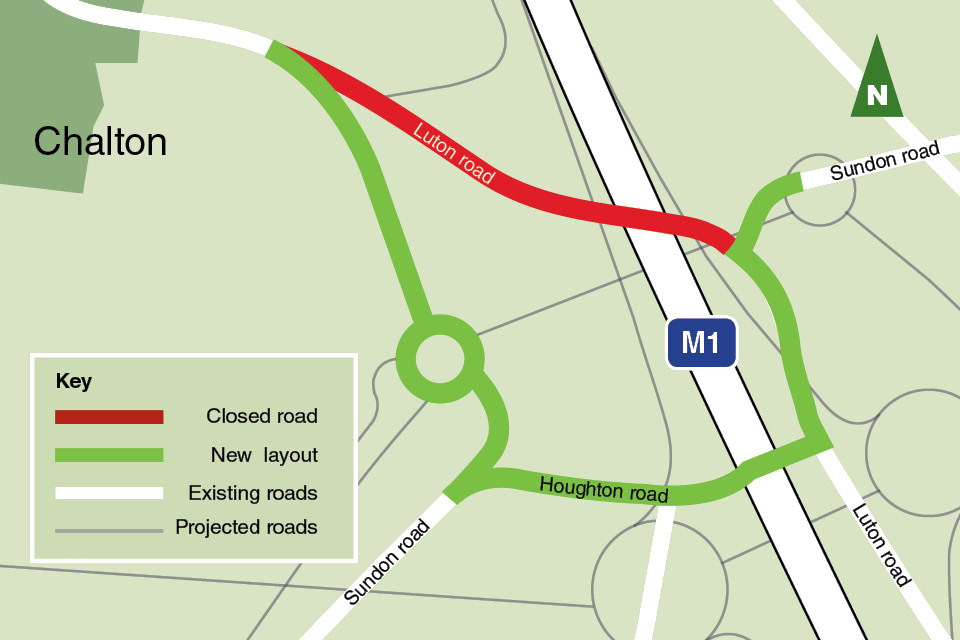 A5-M1 Link Scheme New layout 