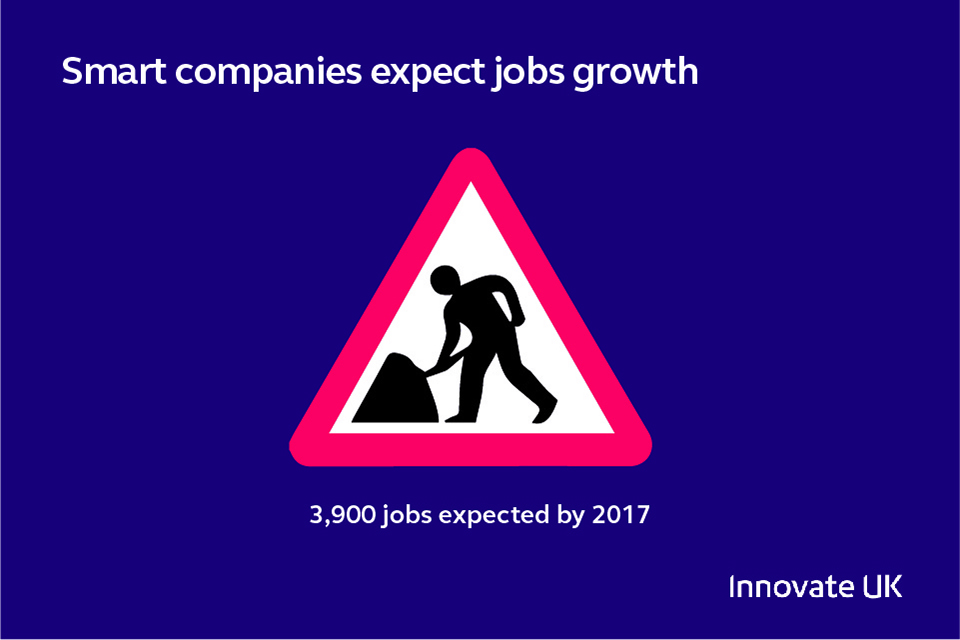 Smart jobs forecast infographic