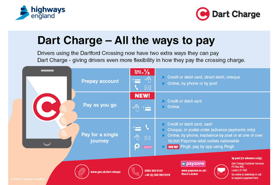 new ways to pay Dart Charge