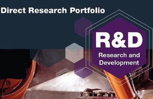 Direct research portfolio