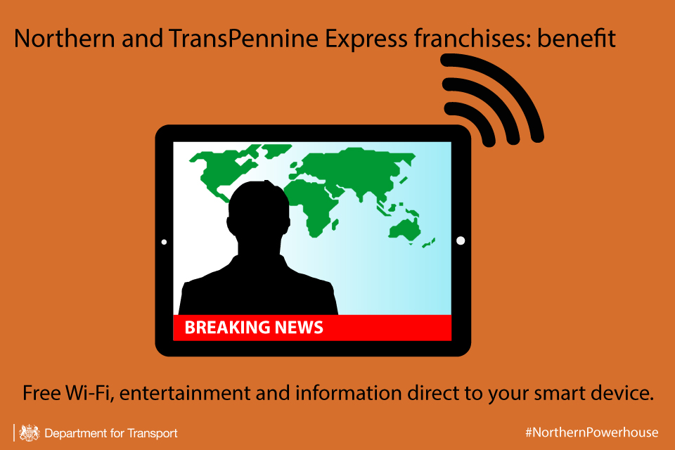 Northern and TransPennine Express franchises Wi-Fi infographic.