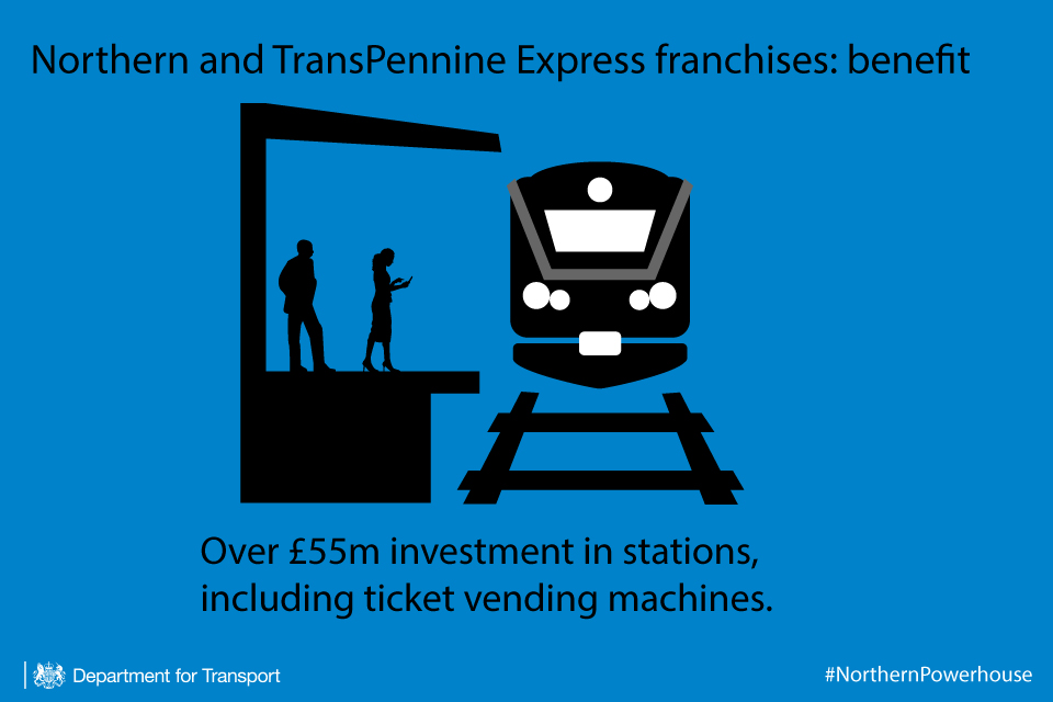 Northern and TransPennine Express franchises investment in stations infographic.