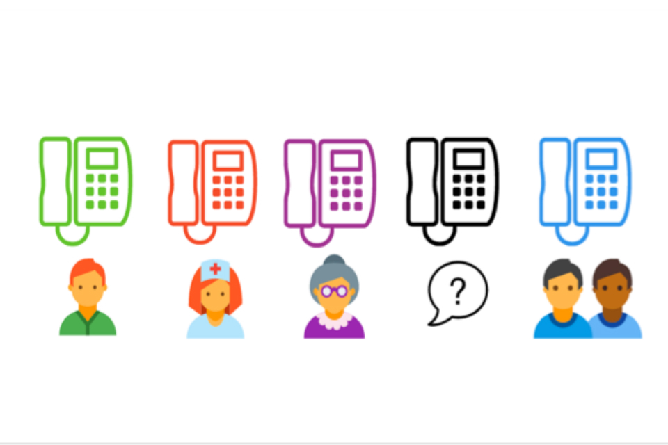 Crackdown On Nuisance Calls To Make Marketing Companies Display