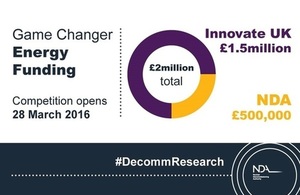 Energy Game Changer Funding