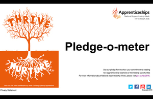 Pledgeometer