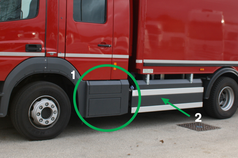 Individual Vehicle Approval (IVA) vehicle side guards (lateral