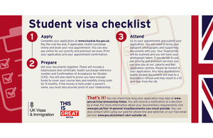 Tier 4 student visa checklist