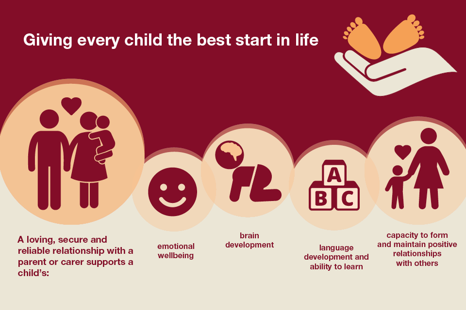 exercise of through benefits pregnancy best Health start life every giving matters: the child in