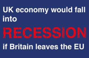 image stating:UK economy would fall into recession if Britain leaves the EU