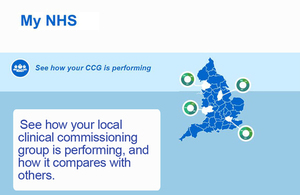 Image of MY NHS logo with map of Great Britian