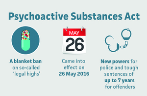 Psychoactive Substances Act came into effect on 26 May