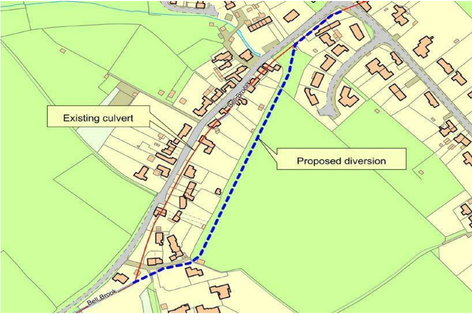 Plan showing culvert route