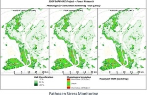 Image of Pathogen Stress Monitoring