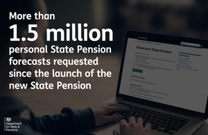 More than 1.5 million personal State Pension forecasts requested since the launch of the new State Pension