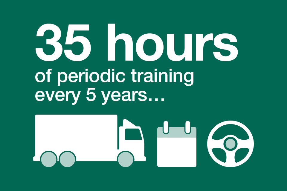 Guidance for drivers Large Goods Vehicles (vehicles over 3,500kg) GOV.UK