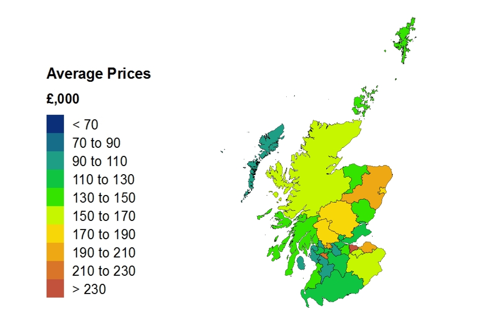 Average price by local authority for Scotland