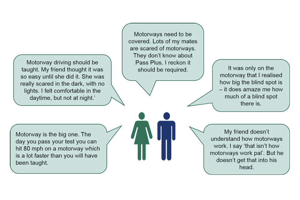 Comments from participants in DfT commissioned research.