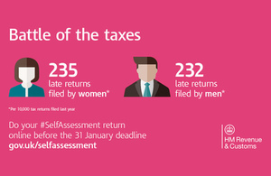 Graphic showing self assessment filing figures