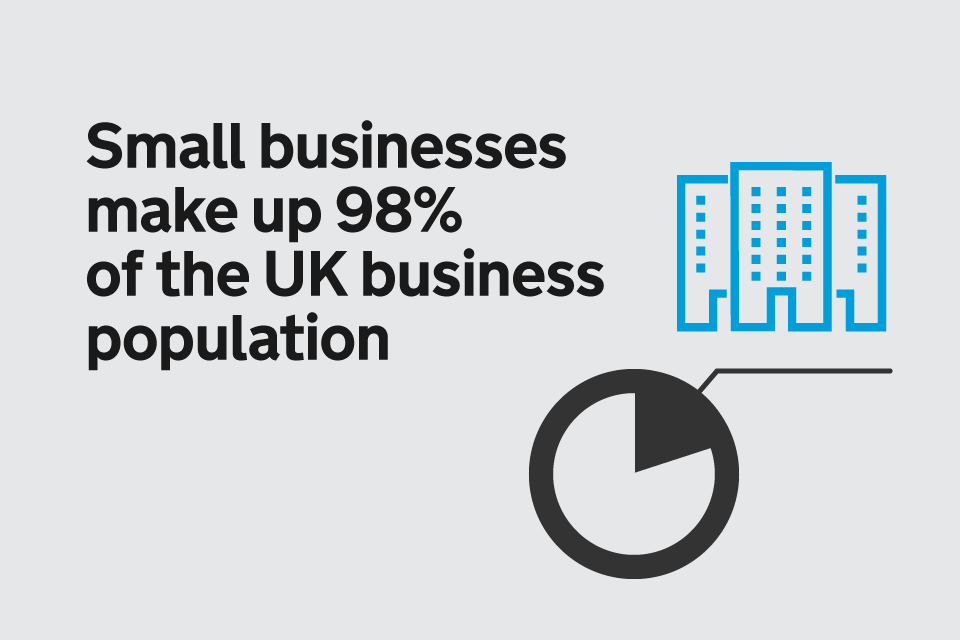 hmrc business plan