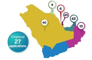 Map showing the location and quantity of applications received after BEIS and the British Council’s call out for Institutional Links applications. The UK government will be funding eight of these projects over the next 2 years.