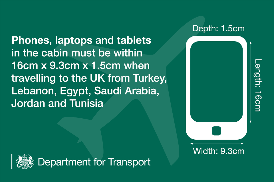 Dimensions of phones allowed in hand luggage.