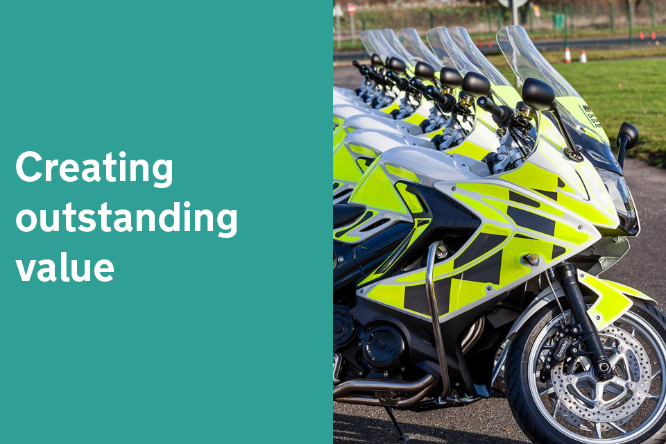 Creating outstanding value