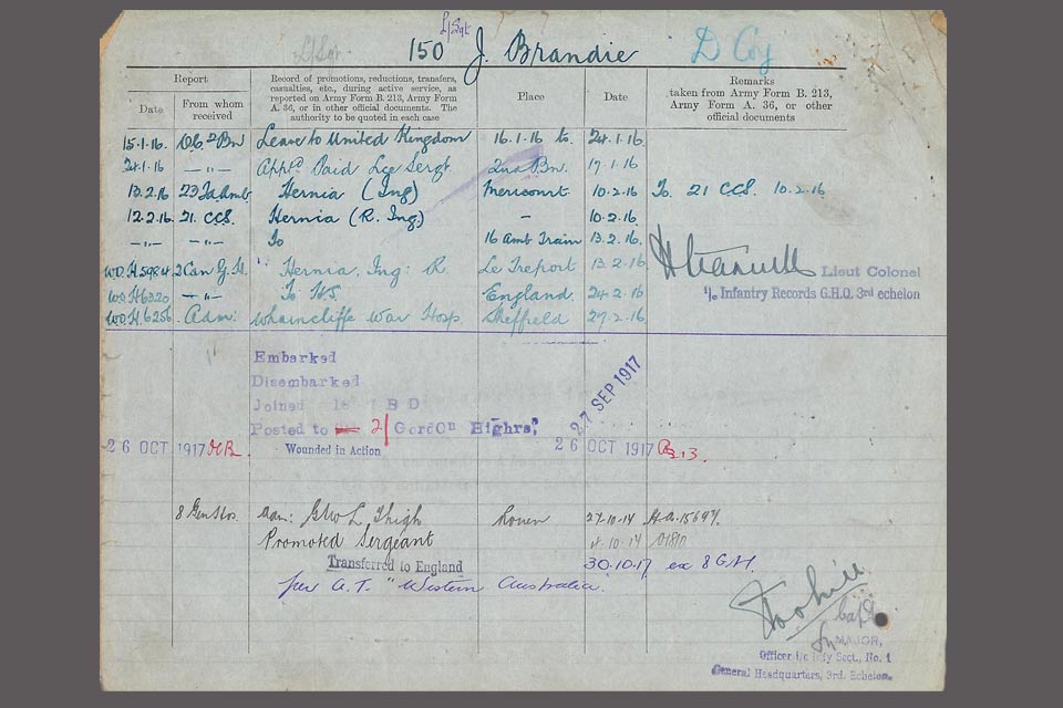 World War 1 service records, Crown Copyright