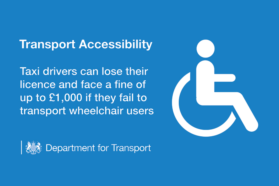 Transport Accessibility.