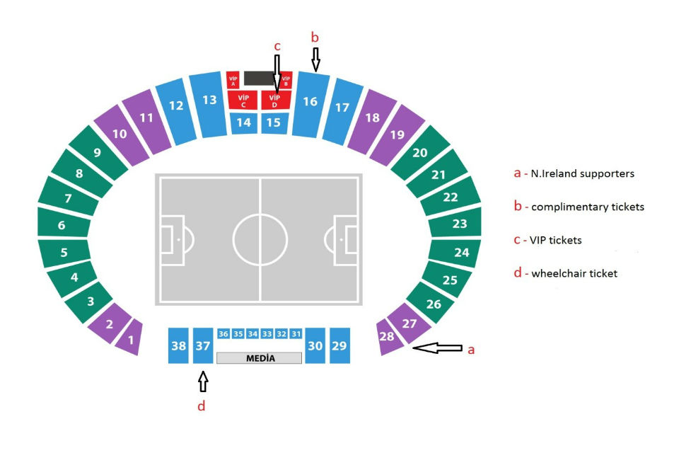 Football Travel Advice: Northern Ireland vs Azerbaijan