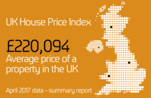 April 2017 average price