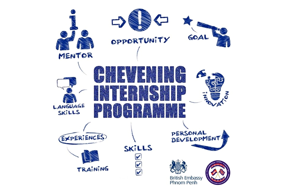 Chevening Internship Programme