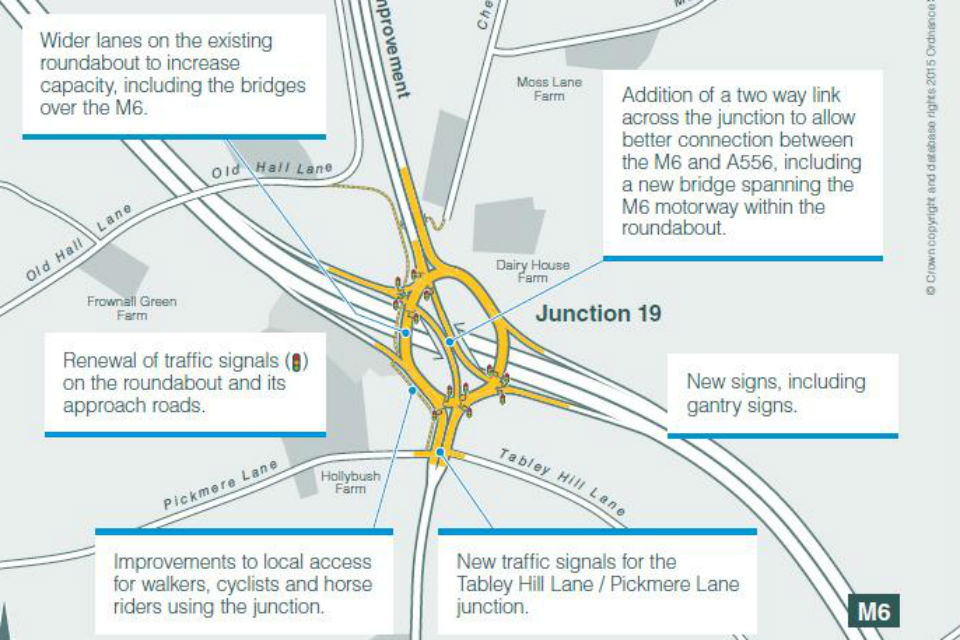 M6 Knutsford infographic