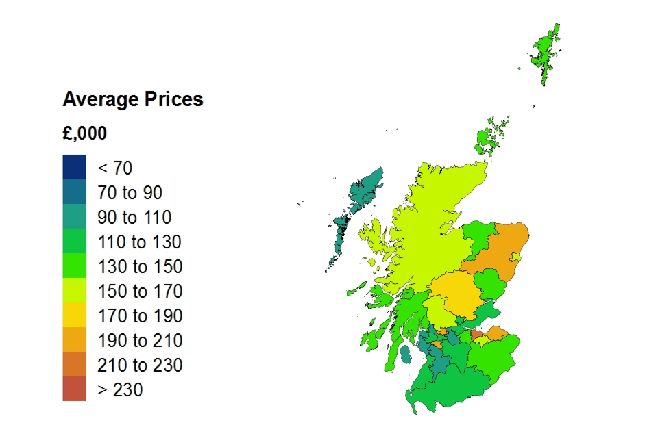 Average price by local authority for Scotland