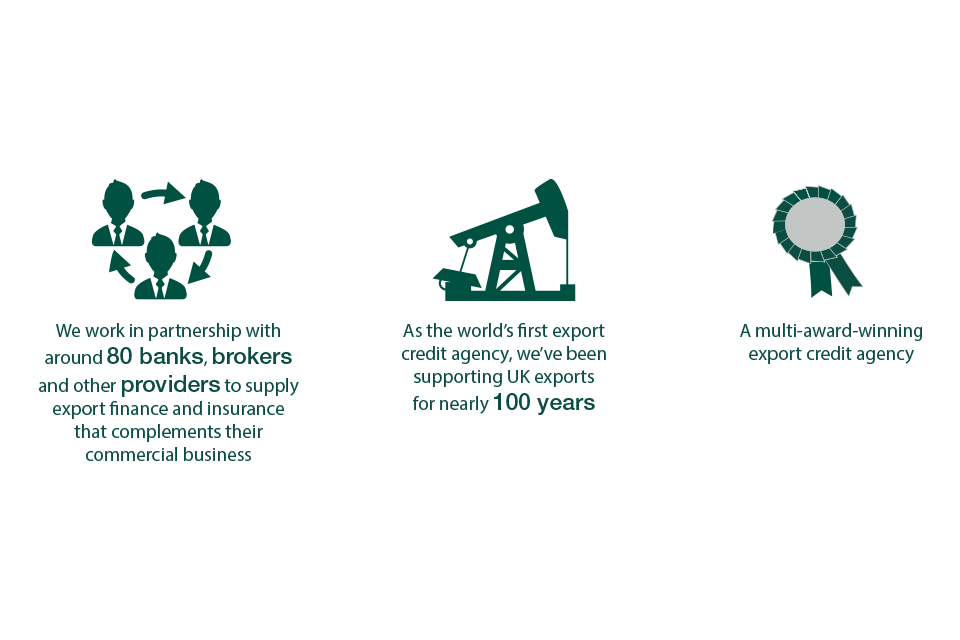 UK Export Finance Business Plan 2017 to 2020 GOV.UK
