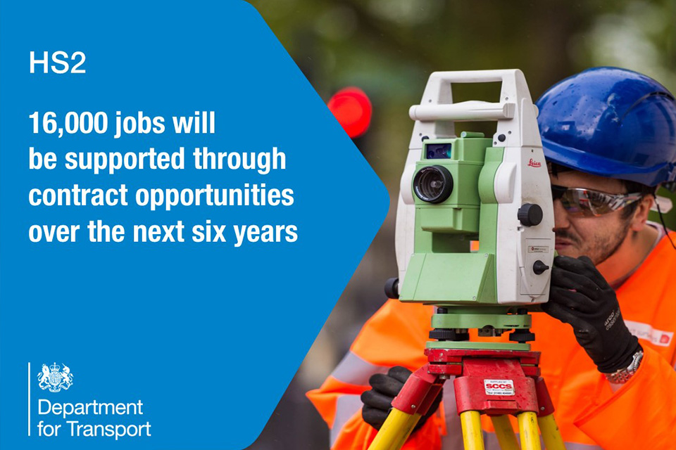 16,000 jobs will be supported through contract opportunities over the next 6 years.