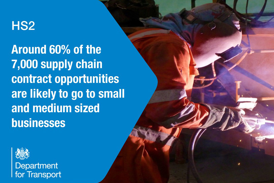 Around 60% of the 7,000 supply chain contract opportunities are likely to go to small and medium sized businesses.