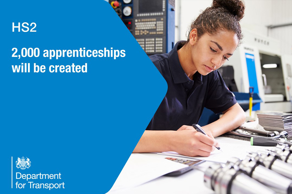 2,000 apprenticeships will be created.