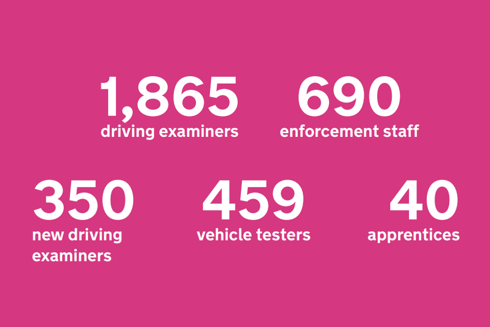 DVSA: a great place to work
