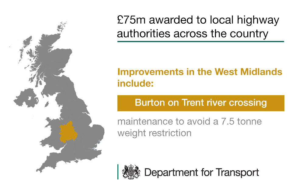 Highways Challenge Fund - improvements in the West Midlands