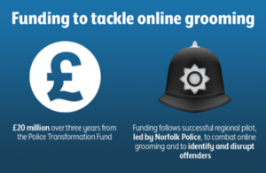 Home Secretary gives £20 million boost to tackle online grooming