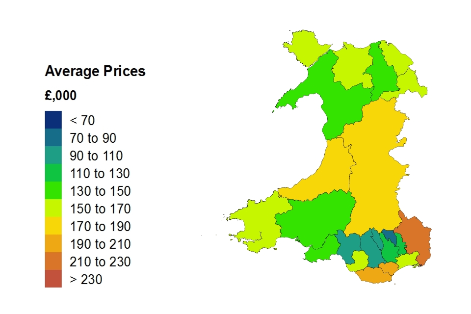 Annual price change for Wales over the past 5 years
