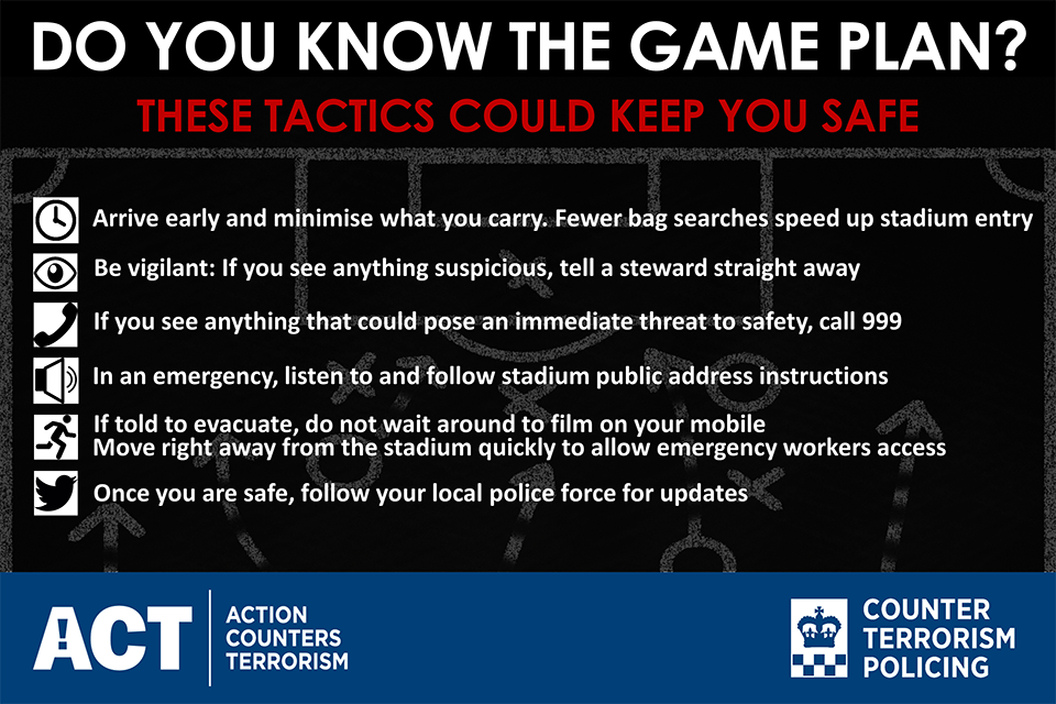 Tactics