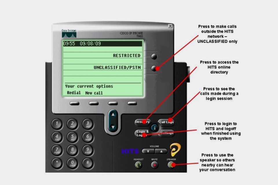 Graphic showing various buttons controls on the High Integrity Telecommunications System