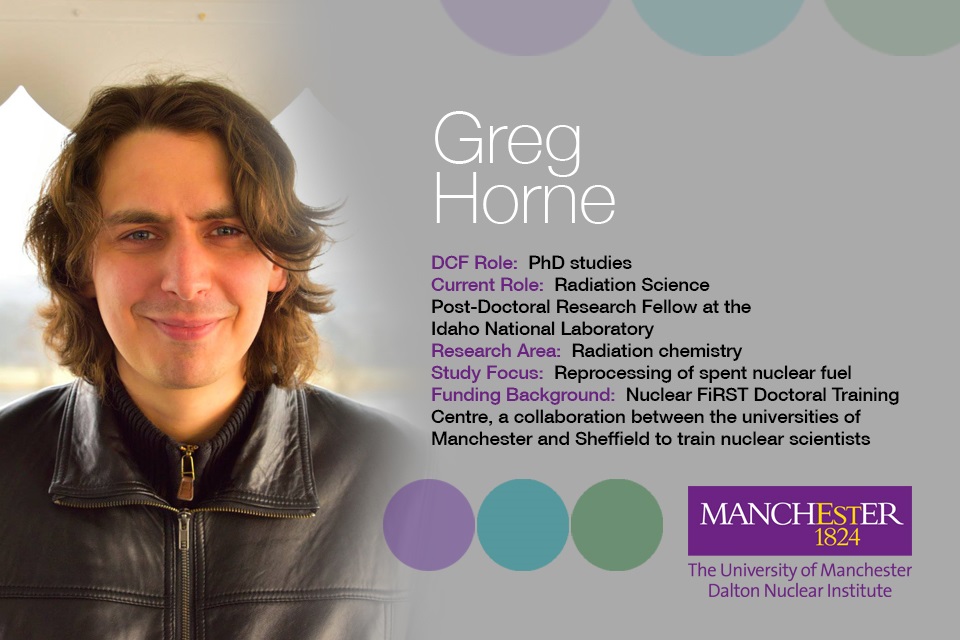 Greg Horne