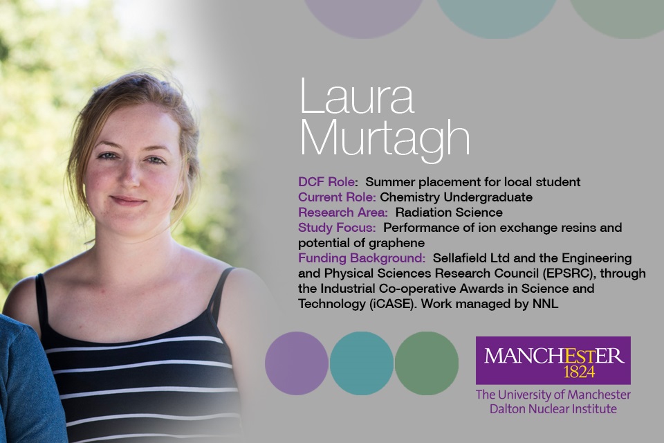 Laura Murtagh